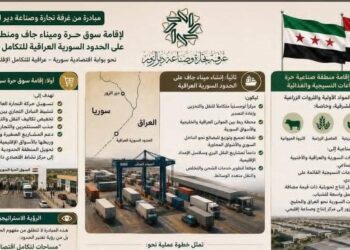 غرفة تجارة دير الزور تطرح تصوراً لإنشاء منطقة البوكمال الصناعية واللوجستية الحرة