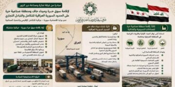 غرفة تجارة دير الزور تطرح تصوراً لإنشاء منطقة البوكمال الصناعية واللوجستية الحرة
