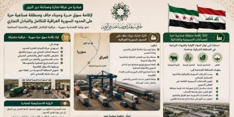 غرفة تجارة دير الزور تطرح تصوراً لإنشاء منطقة البوكمال الصناعية واللوجستية الحرة